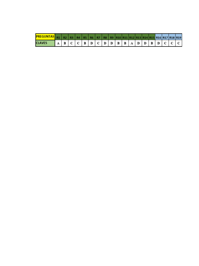 Respuestas a Preguntas R1-R100 | PDF | Technology & Engineering
