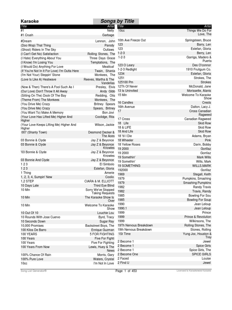 500 Gb Karaoke Songbook Title10 07