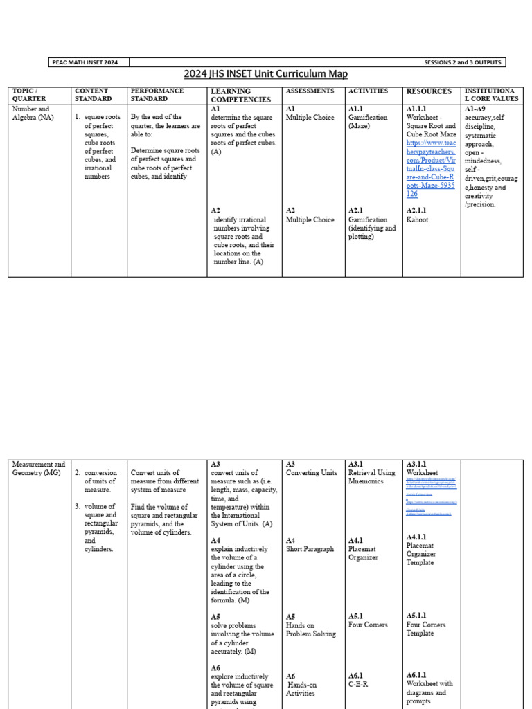 Final Curriculum Map Output - Group 3 Math Regular | PDF | Area | Volume