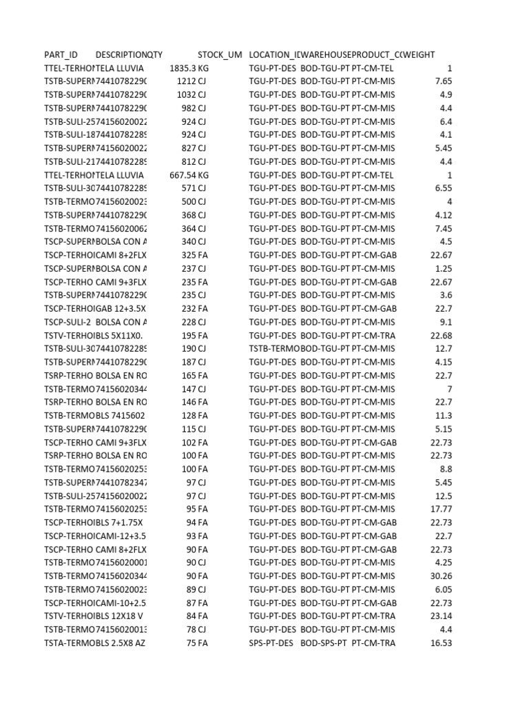 Inv HN | PDF