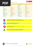 Van Start Woordenlijst Turks Web | PDF