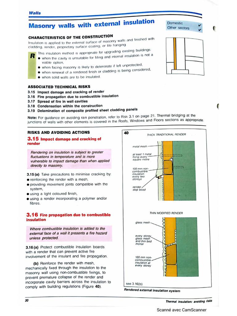External Insulation Bre | PDF