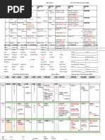 Chirec Lunch Schedule Overview | PDF
