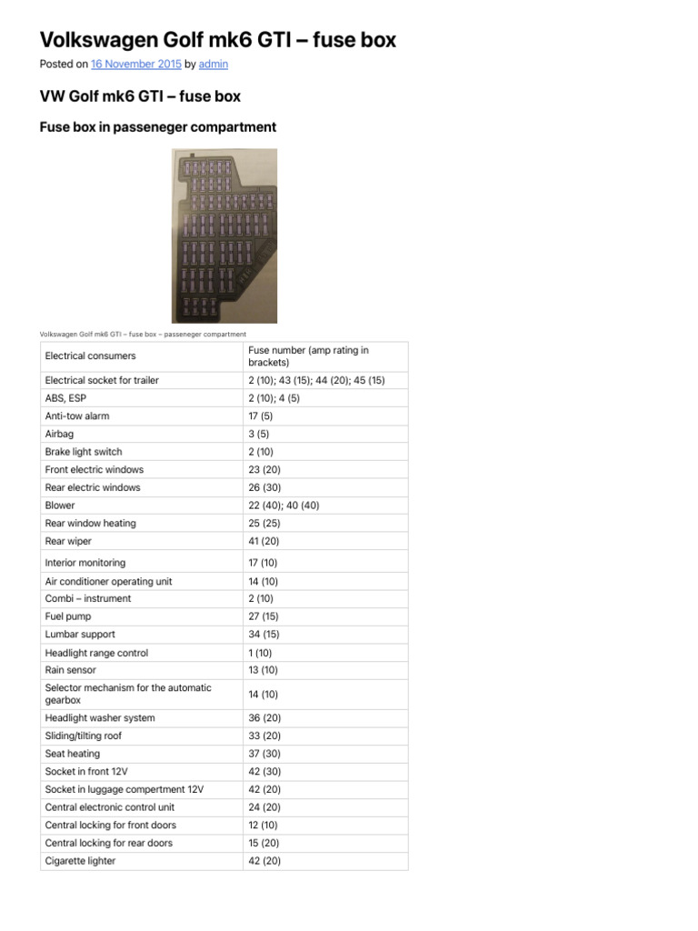 most cigarettes smoked in one day Cigarette