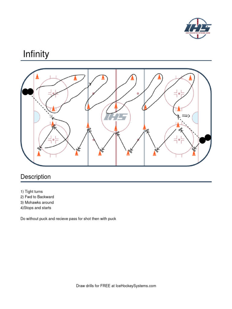 Infinity | PDF | History