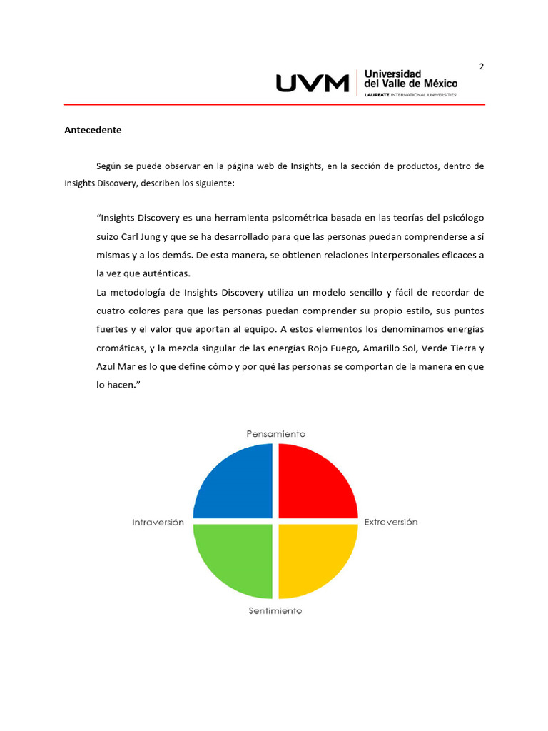 Comprendiendo los Colores de Insights | PDF | Color | Pensamiento