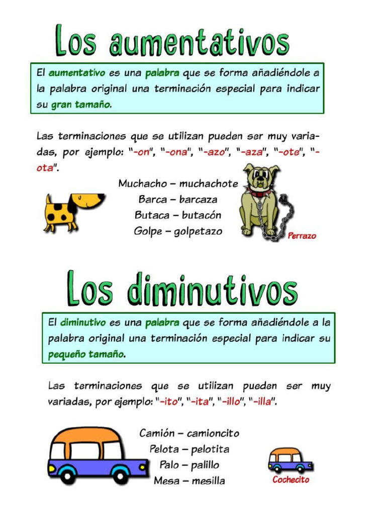 Dimint. Aument. | PDF