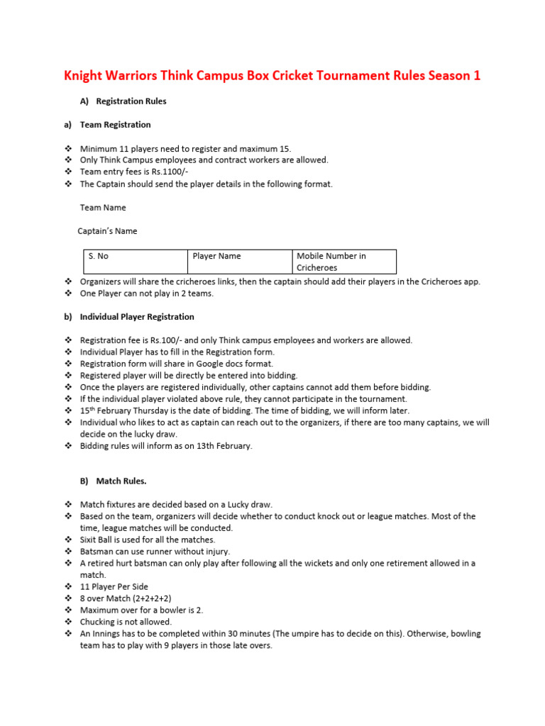 Rules - KWR Think Campus Cricket Tournament | PDF | Bowling (Cricket ...