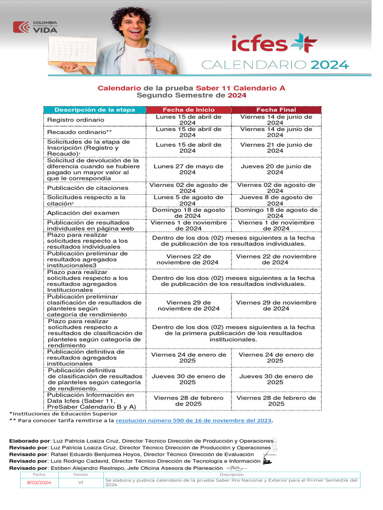 Calendario Saber Pro 2024 Primer Semestre | PDF