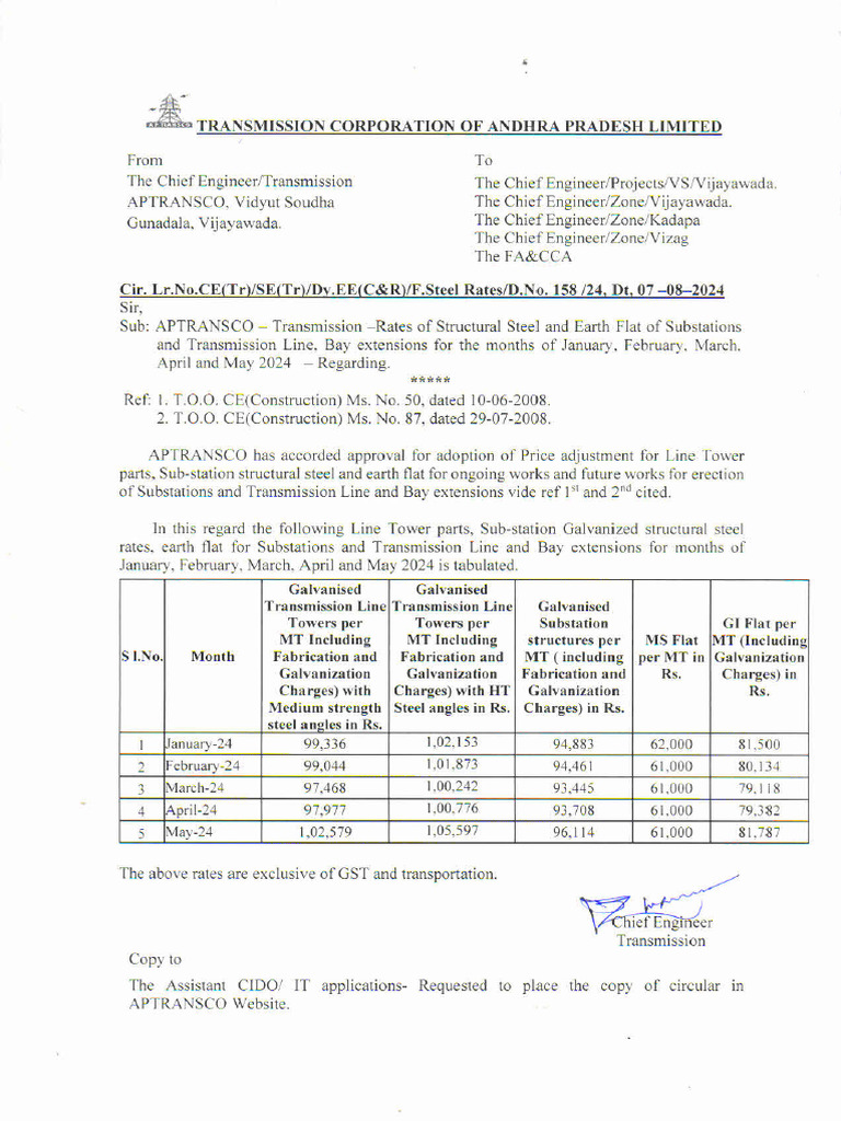 Steel Rates Jan To May 2024 | PDF