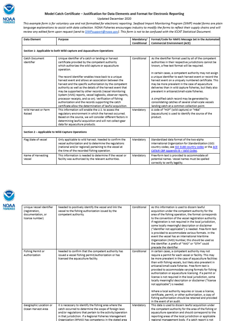 SIMP Certificate Data Elements Guide | PDF | Aquaculture | Fishery