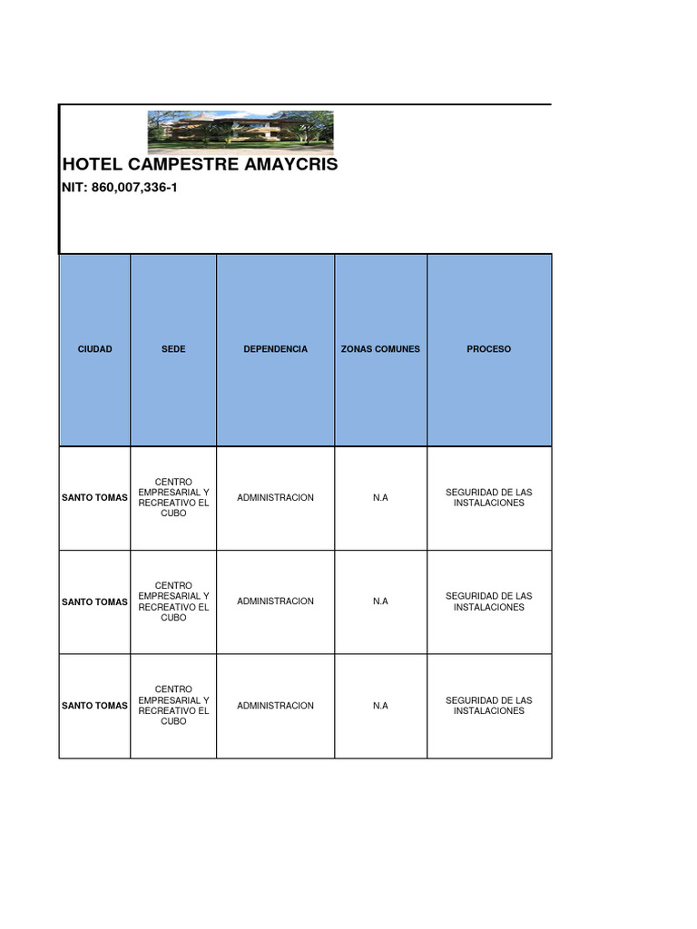 Copia de MATRIZ DE RIESGO HOTEL AMAYCRIS | PDF | Informática