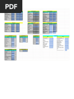 Nsep Pyq | PDF