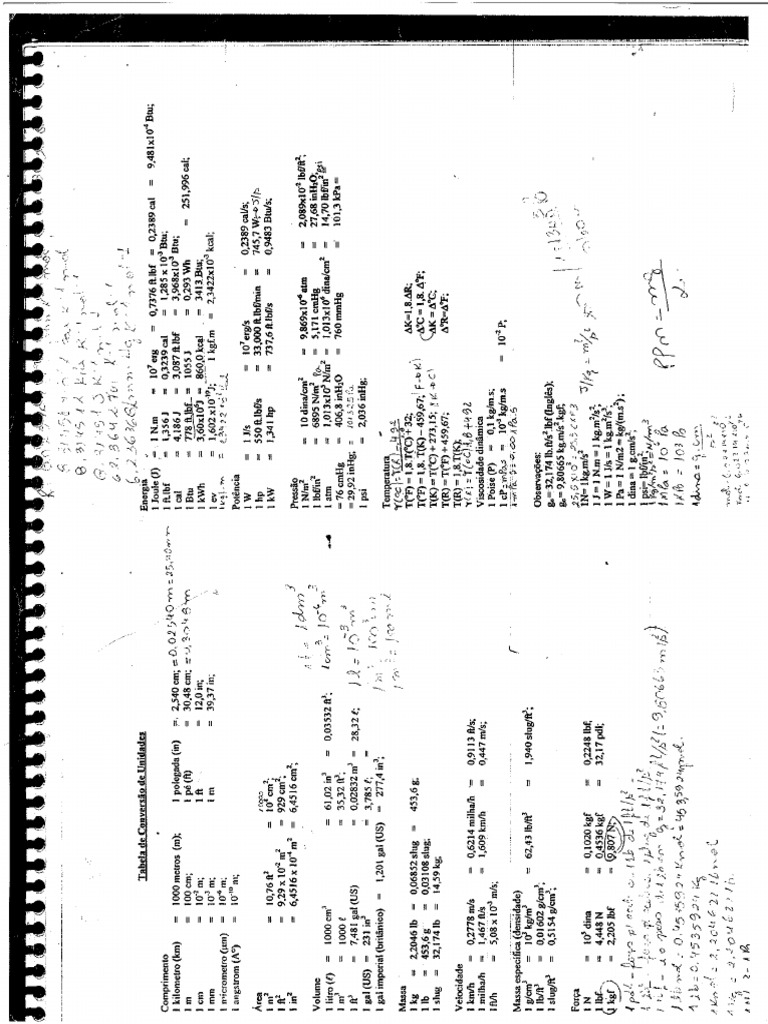 tabela-de-convers-o-pdf