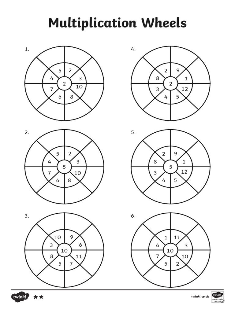 T-Multiplication Worksheet | PDF