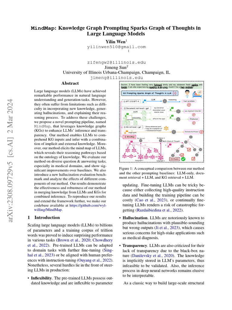 Mindmap:: Knowledge Graph Prompting Sparks Graph of Thoughts in Large ...