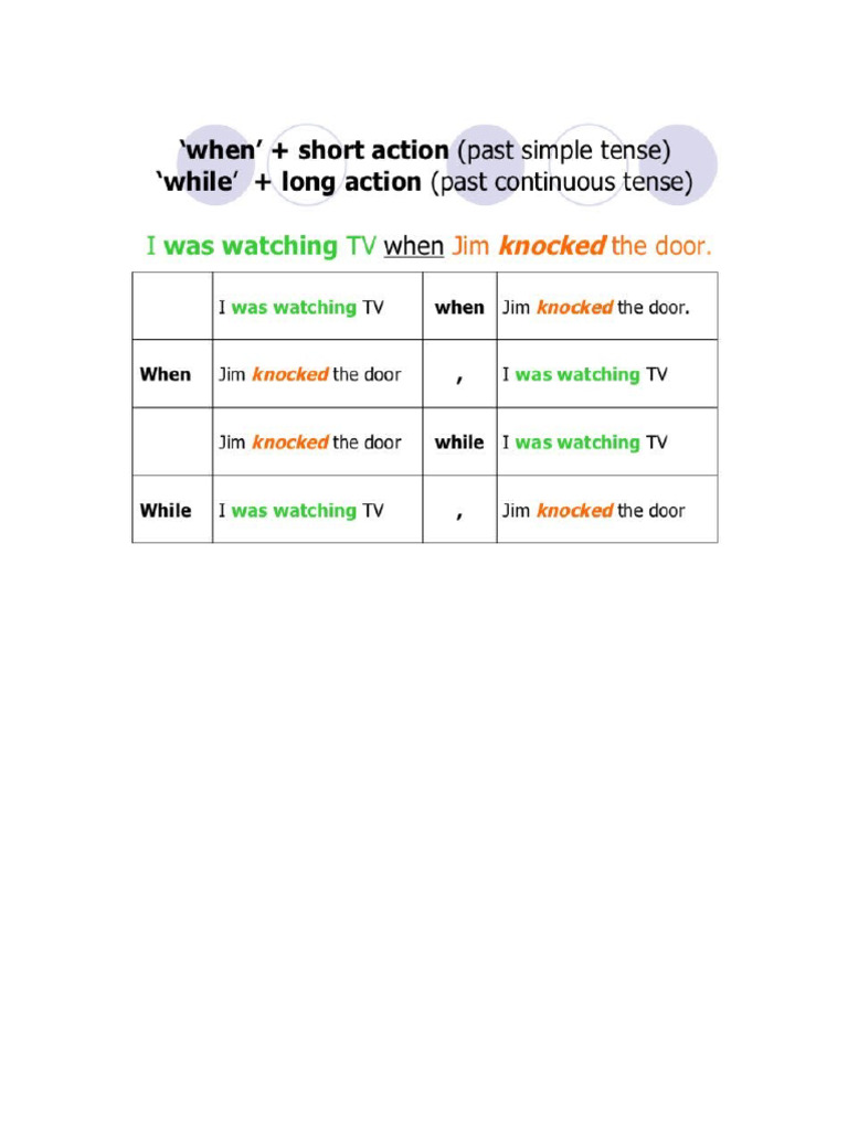 When While | PDF