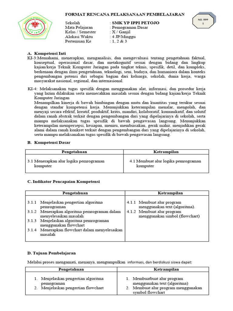Rencana Pembelajaran Pemrograman Dasar | PDF