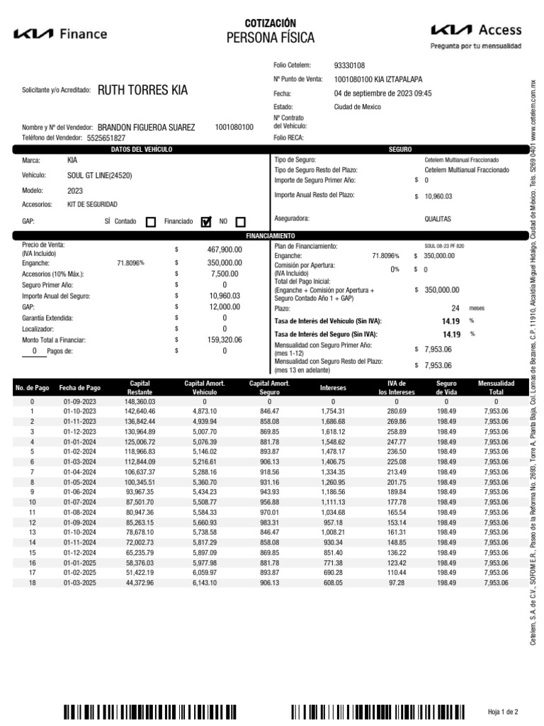 Cotizacion ruth torres 24 meses pdf economias