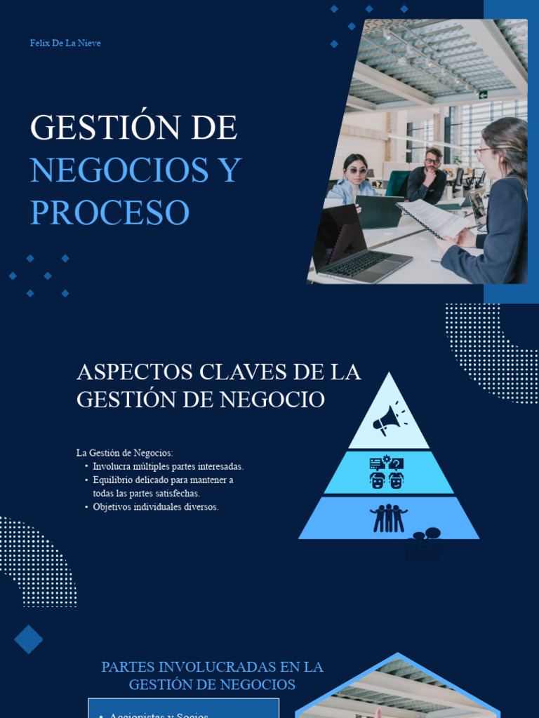 Claves de Gestión de Negocios Efectiva | PDF | Crecimiento personal y ...