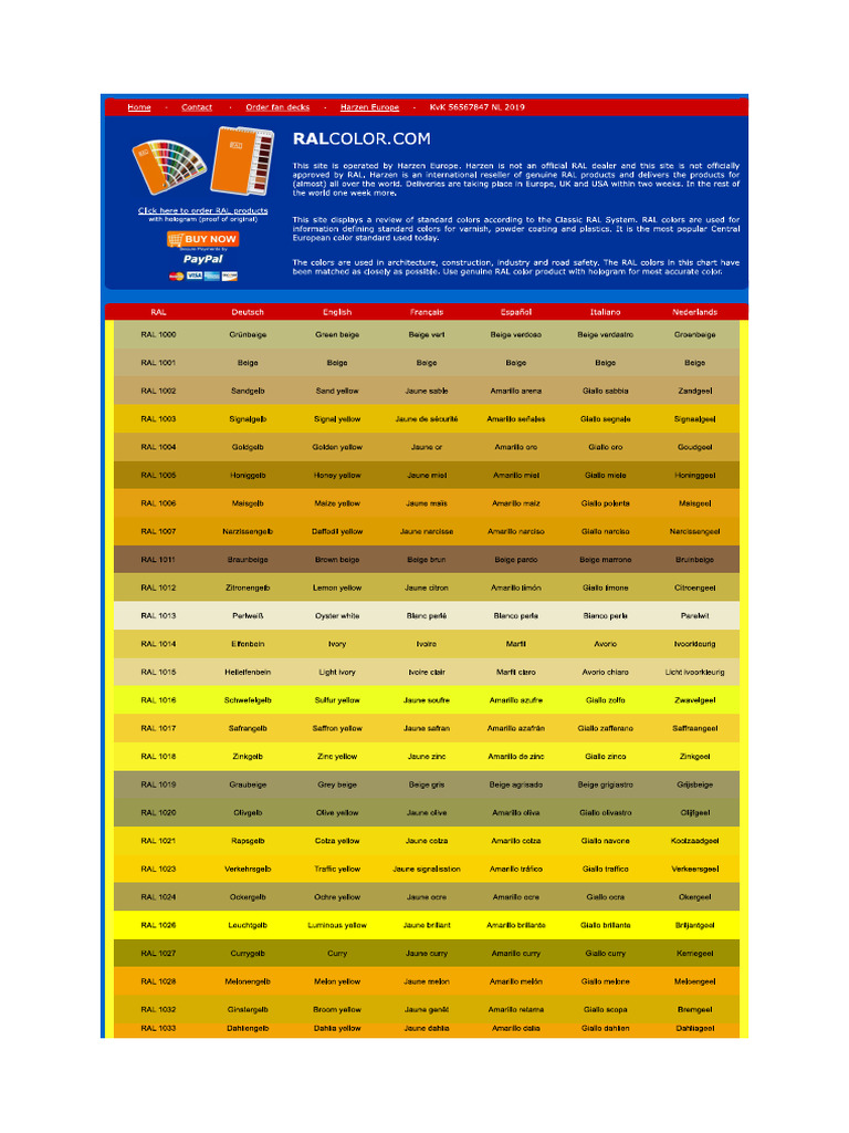 COLOUR - RAL Colour Table | PDF