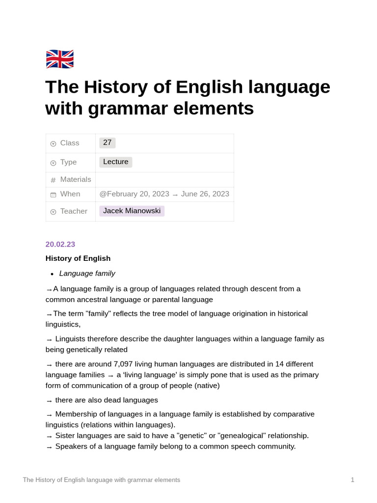 WHAT IS ENGLISH visual data 7