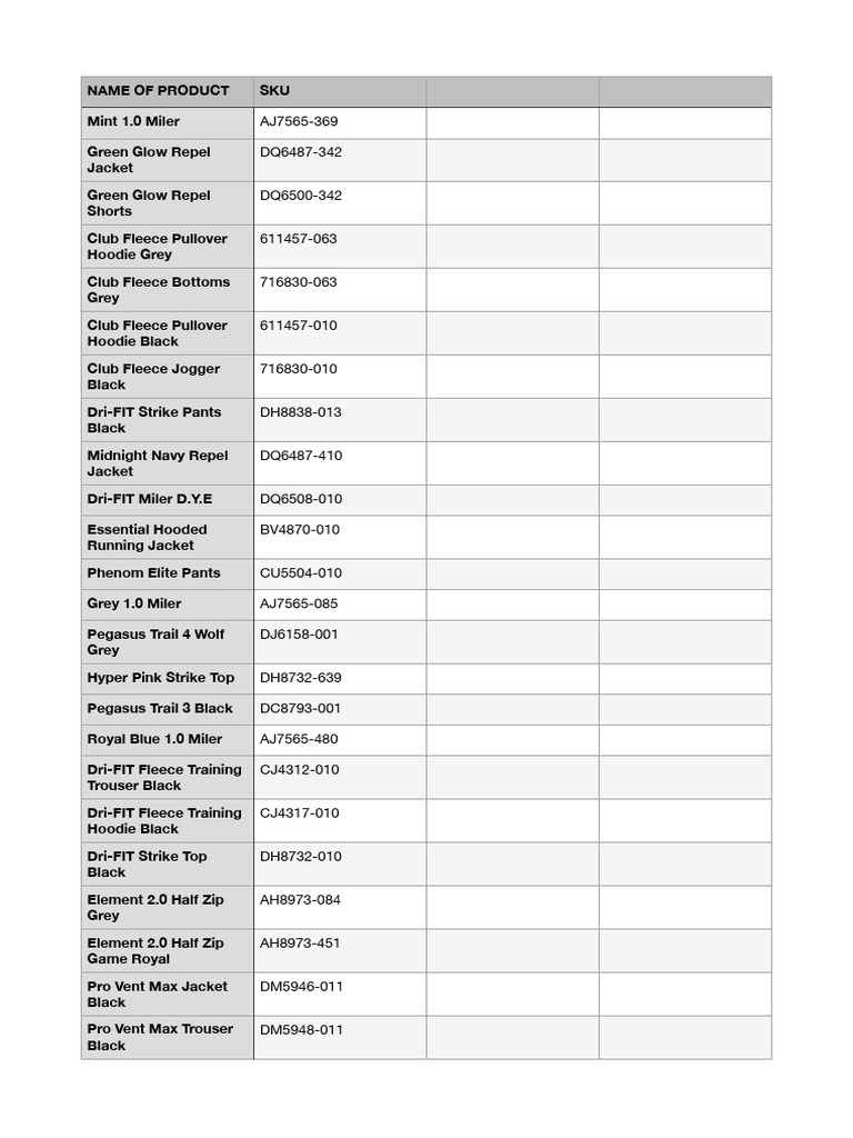 OUTLET SKUS PDF | PDF | Sports & Recreation | Technology & Engineering