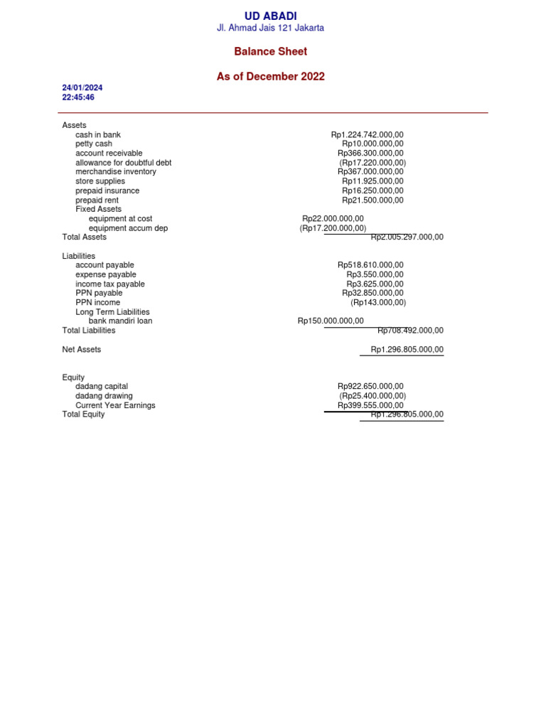 Standard balance sheet pdf