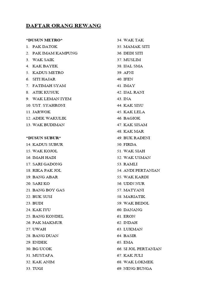 daftar-nama-orang-rewang-kampung-pdf