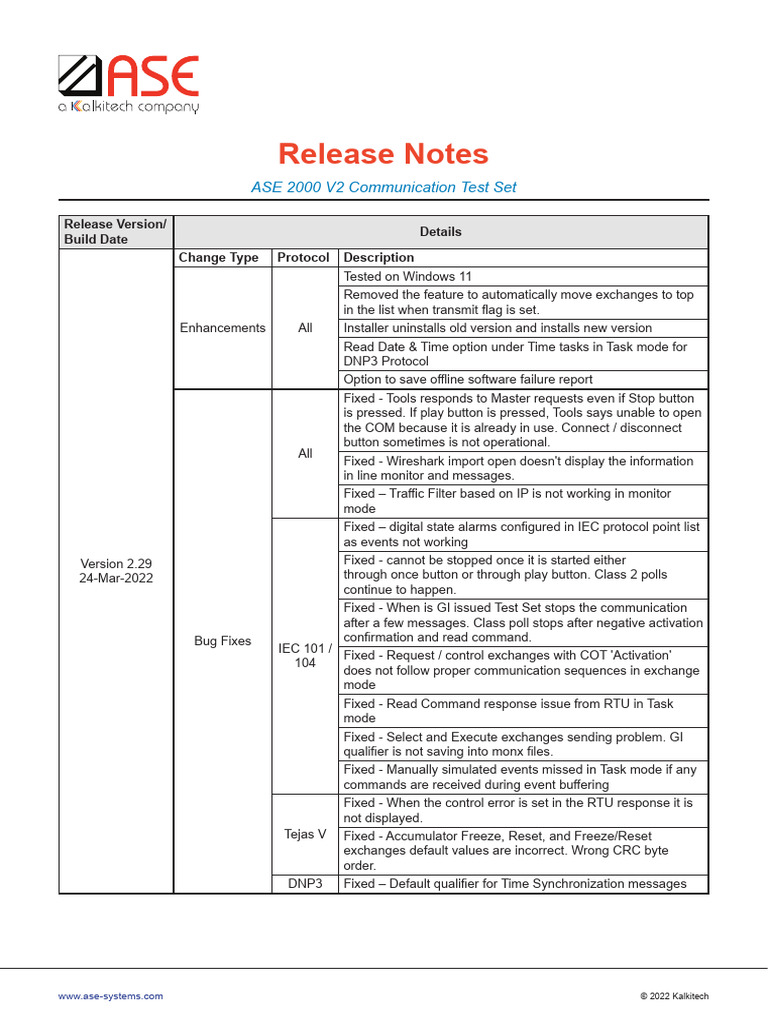 ASE 2000 V2 Test Set Release Notes | PDF | Computer Network | Software Bug
