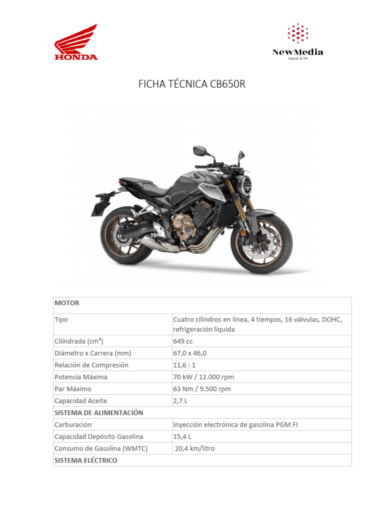 Ficha Técnica Honda CB650R | PDF