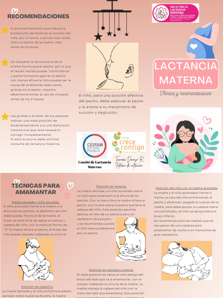 Tríptico Lactancia Materna Parte 2 | PDF | Amamantamiento