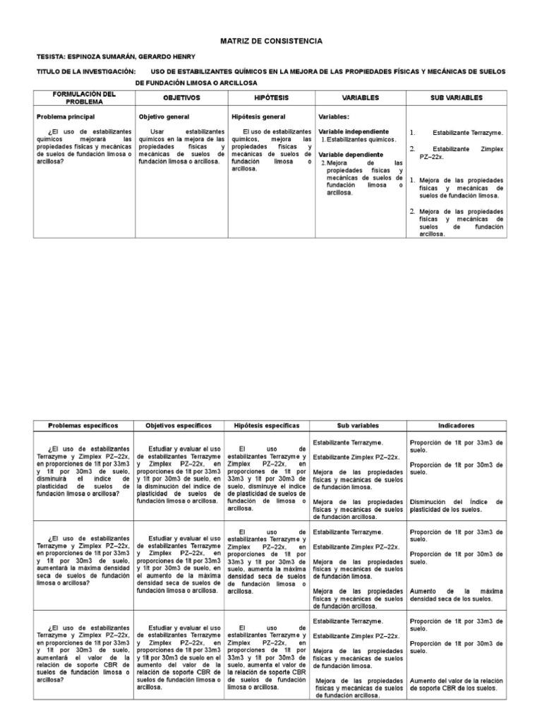 Matriz de Consistencia Ingenieria | PDF