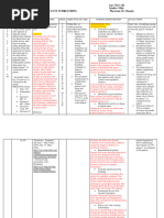 FDAR Charting for Cough Management | PDF | Cough | Breathing