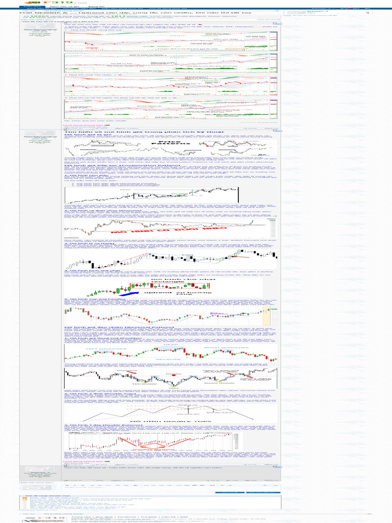 Basic Knowlegde About Stock Market | PDF