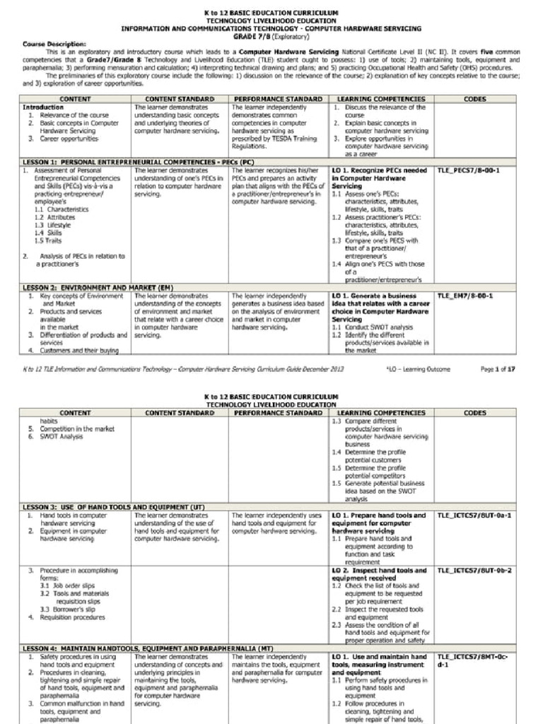 CHS CG 7-8 | PDF