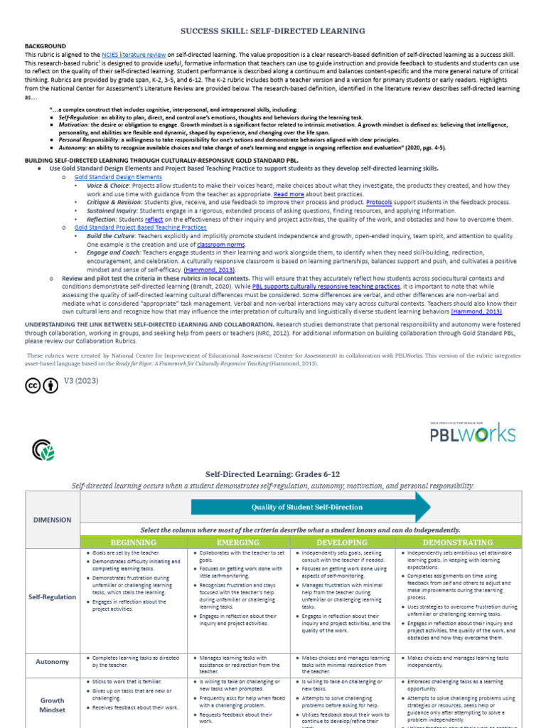 Self-Directed Learning Rubric K-12 | PDF | Rubric (Academic) | Learning