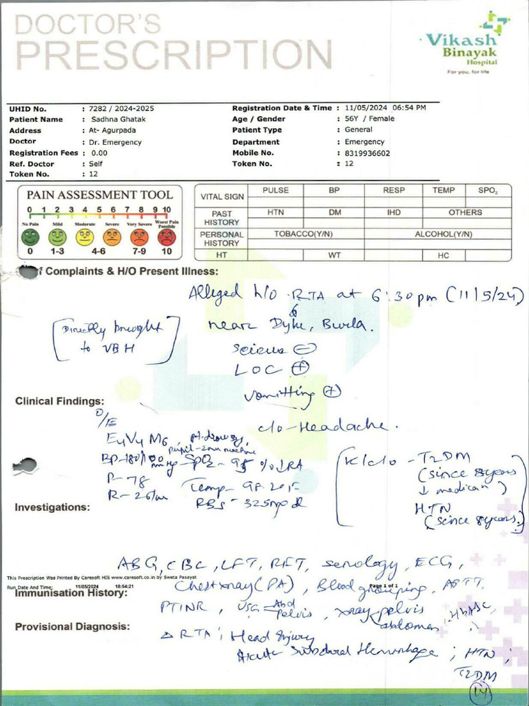 Emergency Prescription | PDF