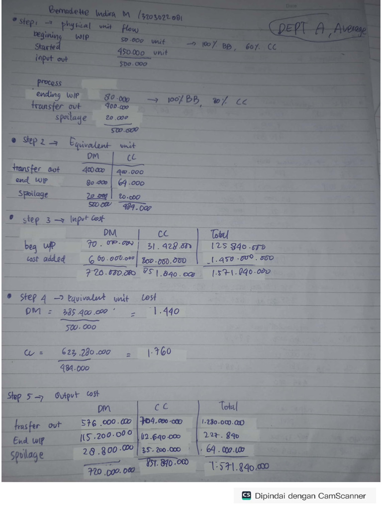 Bernadette Indira 3203022081 Quiz Asdos Ab Uas Pdf