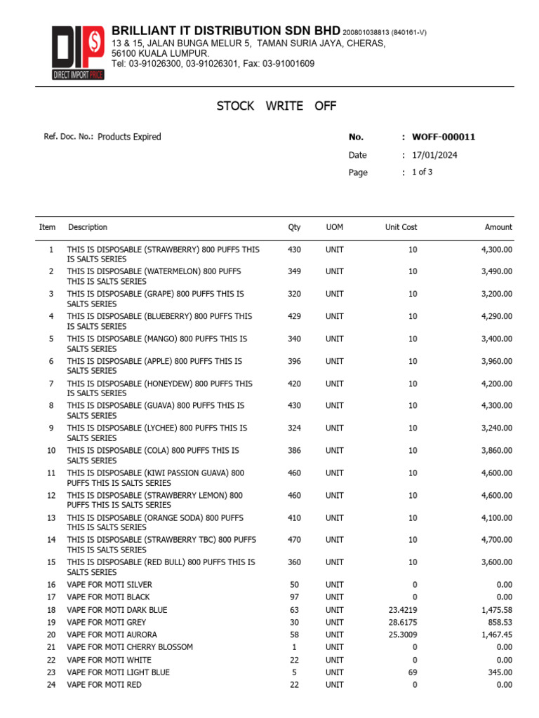vape-write-off-pdf-fruit-edible-fruits