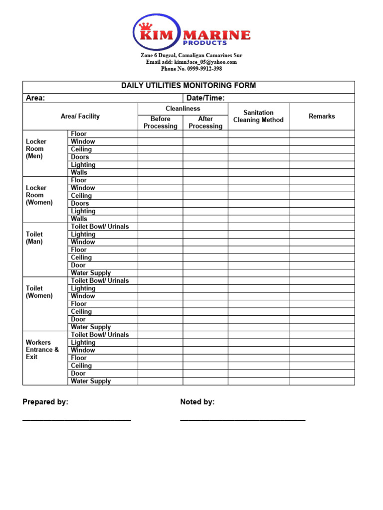 Daily Utilities Monitoring Checklist | PDF