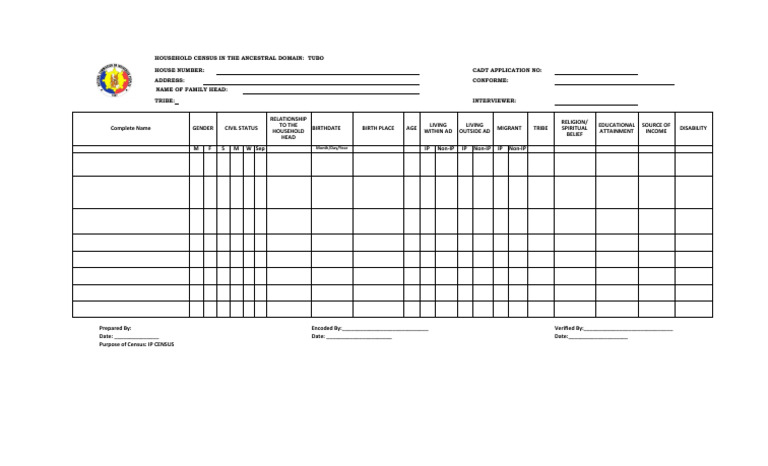 IP Census Blank Form New | PDF