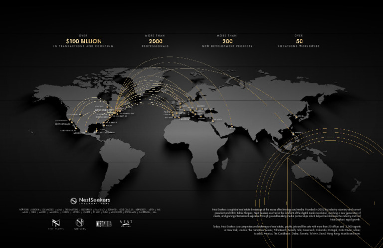 .NS MAP dark-SPREAD 1 | PDF | Financial Services Companies Of The ...