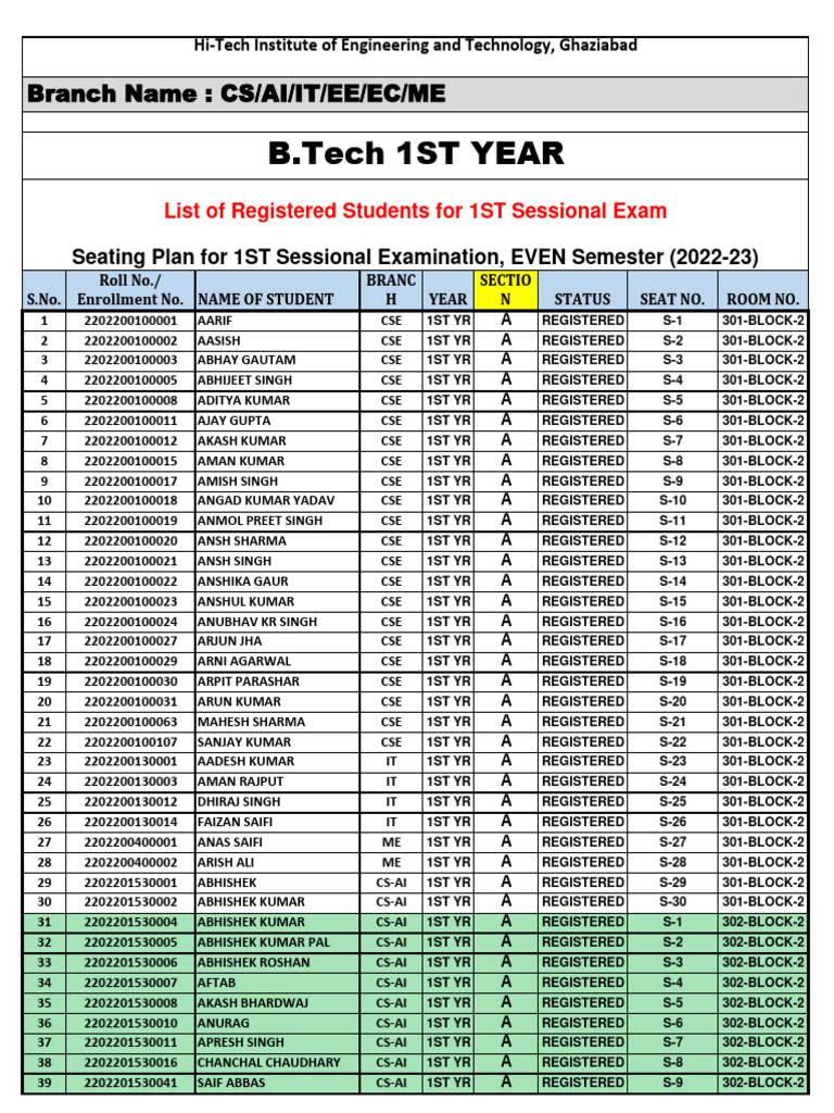 B.tech 1ST Yr 2022-23-1 | PDF