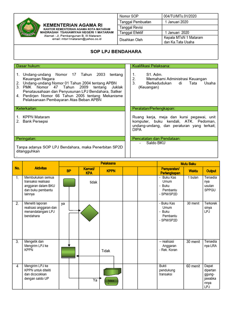 Mariya Mironovaning yalangoch fotosurati