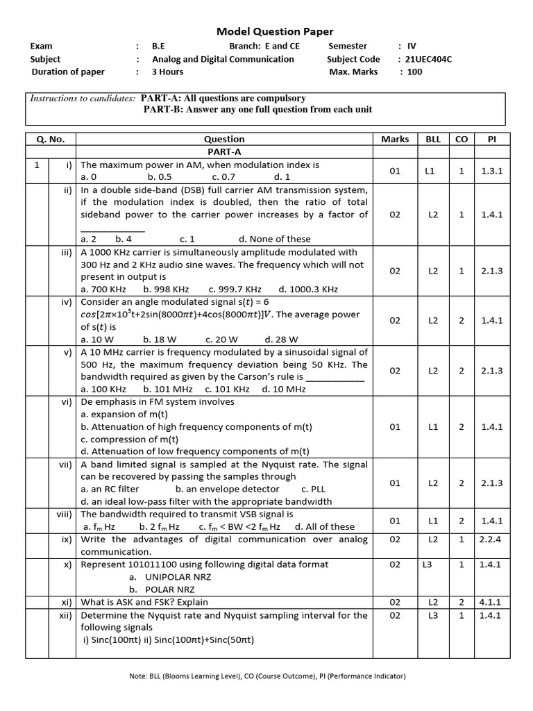 B.E. IV Sem Analog & Digital Communication Exam | PDF | Frequency ...