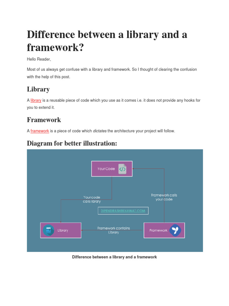 Difference Between A Library and A Framework? | PDF