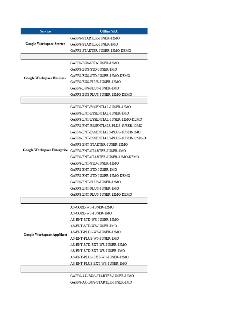 Google Workspace SKU and Pricing Guide - Y23 | PDF | Cloud Computing ...