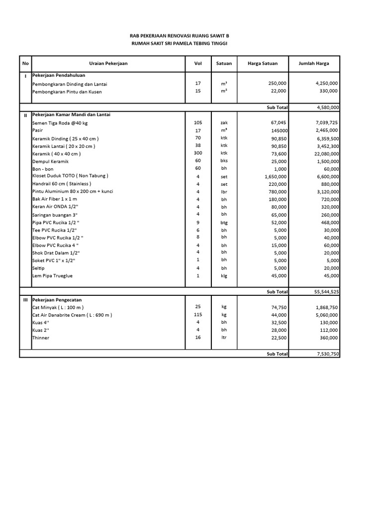 RAB Renovasi Ruang Sawit B RS Sri Pamela | PDF