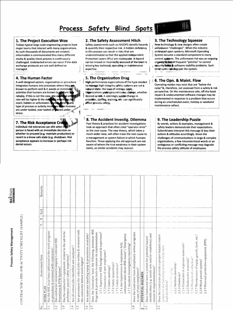 PSM 3 | PDF | Risk | System